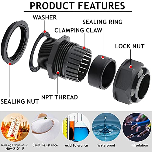 PENGLIN Waterproof Cable Glands 1/2" NPT Nylon Cable Connector(50-Pack) - color: Black, size: 1/2 Inch (50-Pack)