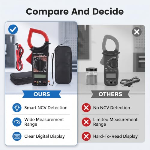 Digital Clamp Meter Auto Range NCV 1000A AC DC Tester