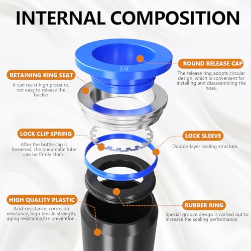 mankk 170PCS Push to Connect Fittings Metric & Imperial Air Hose Connectors - style: 170PCS-1/8" 1/4" 5/16" 3/8" 1/2"& 4/6/8/10/12mm OD Kits