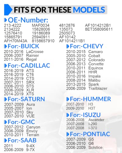 Mass Airflow Sensor 213-4222 Fits for:-Buick Lacrosse Rainier for:-Cadillac CT6 CTS SRX XTS for:-Chevy Camaro Colorado HHR Impala Malibu Trailblazer for:-GMC Envoy Canyon - size: 213-4222