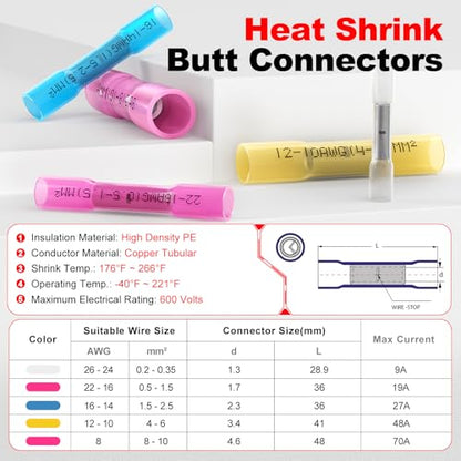 22,20,18 AWG Heat Shrink Butt Connectors Marine Red Crimp Splice Waterproof - size: 22-18AWG 100pcs