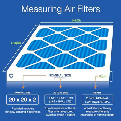 Nordic Pure 20x20x2 Pleated MERV 7 Plus Carbon Air Filters 3 Pack - style: MERV 7 + Carbon