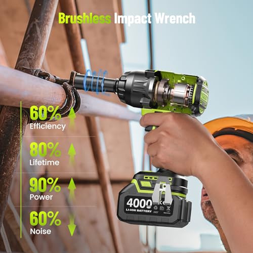 Robustrue 1032 ft-lbs(1400N.m) 1/2 Inch Cordless Brushless Impact Wrench - size: 1400N.m