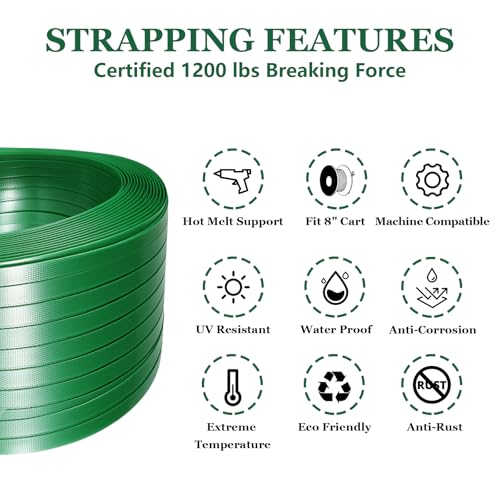 Banding Strapping Kit, Pallet Strapping Kit, Packaging Banding Tool with 5/8" Width, 1000' Length Polyester Strapping Coil Roll and Dispenser Box – Heavy Duty Certified 1200 lbs Break