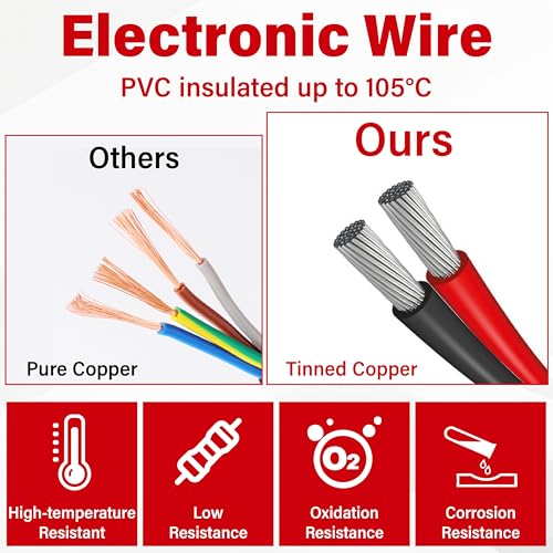 Deutsch DT 2 Pin Grey Male Female Wiring Harness Connector 2 Kits, 16 AWG - color: 2 Sets-Grey, size: 2Pin