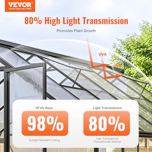 VEVOR 24 Pack Polycarbonate Greenhouse Panels, 2' X 4' X 0.16'' Roof Panels Sheets, Waterproof UV Protected Corrugated Plastic Roofing, Impact Resistance Clear Roofing Sheets for Greenhouse/Garden - size: 24PCS / 4FT * 2FT * 0.16IN