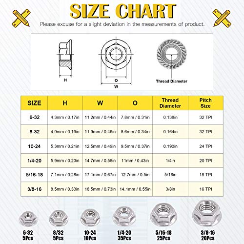 100pcs 6 Sizes SAE 304 Stainless Steel Serrated Hex Flange Nuts Assortment Kit 1/4-20 5/16-18 3/8-16 10-24 8-32 6-32