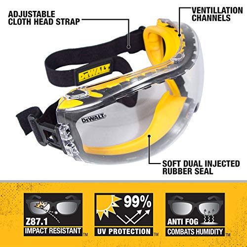 DEWALT Angle Grinder, One-Touch Guard, 4-1/2 -Inch, Yellow, Small with w/Safety Goggle (DWE4011 & DPG82-11C)
