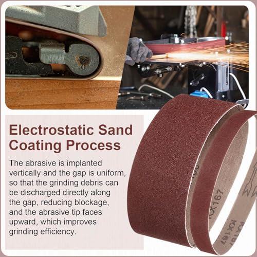 HARFINGTON 1 x 42 Inch Sanding Belts, 12 Pcs 80 Grits Aluminum Oxide Abrasive Belt Sander File Belt for Woodworking, Metal Polishing, Knife Sharpener - size: 1 x 42 Inch(80 Grit)