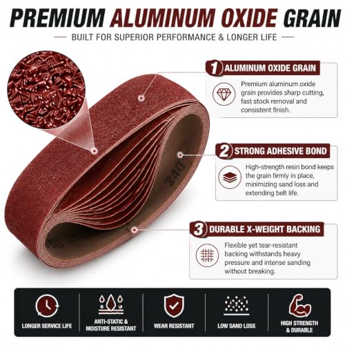 1.2 X 13 Inch Sanding Belts, 30PK, 10 Each of 80/240/800 Grit Abrasive Sanding Belts, Aluminum Oxide Belt Sander Sanding Belt Assortment for Metal Polishing - style: all Grit