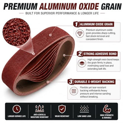 1.2 X 13 Inch Sanding Belts, 30PK, 10 Each of 80/240/800 Grit Abrasive Sanding Belts, Aluminum Oxide Belt Sander Sanding Belt Assortment for Metal Polishing - style: all Grit