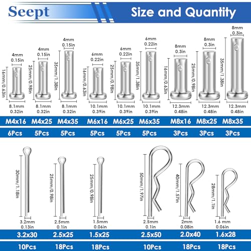 132Pcs Clevis Pin Assortment Kit - 304 Stainless Steel Cotter Pins & Carbon Steel Clevis Pins for Trailer Latch - Single Hole Clevis Pins for Versatile Use - size: 132Pcs 15-sizes