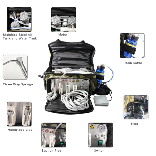 Integrated Pneumatic Module Fluid Management System