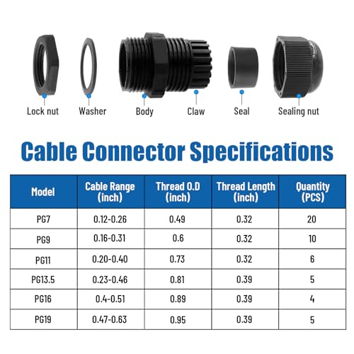 Cable Glands 50 pcs Cable Gland Waterproof joints, Adjustable Black 3-16mm Waterproof Cable Connectors PG7 PG9 PG11 PG13.5 PG16 PG19 Plastic 4 cable glands and Gaskets in PP Box - color: Black