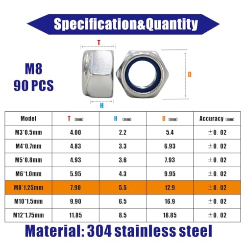 M8‑1.25 Lock Nuts, 90Pcs Stainless Steel Nylock Insert Locking Nuts - size: M8x1.25mm, 90 Pack