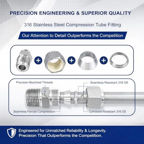 6mm OD x 1/4" NPT Male Compression Fitting, 316SS Straight Union