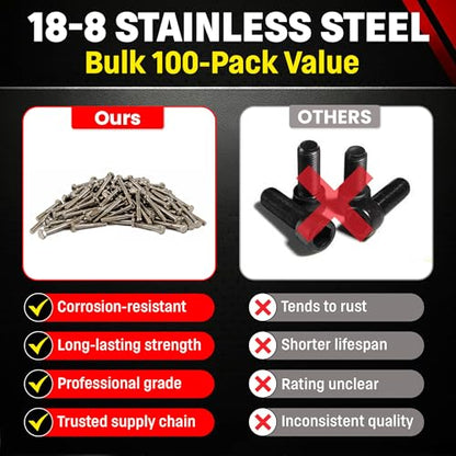 Chenango Supply 1/4-20 x 2 Stainless Hex Head Bolts - size: 1/4 X 2"