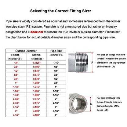 Beduan 3/4" Mini Ball Valve, Stainless Steel Female x Female NPT Thread Shut-Off Valve - size: 3/4 Female NPT