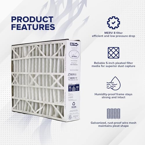 Trion 255649-102 Air Bear 20 x 25 x 5 Inch MERV 8 High Performance Air Purifier Filter Replacement for Air Bear Supreme, Right Angle, and Cub Air Cleaner Purification Systems (3 Pack)
