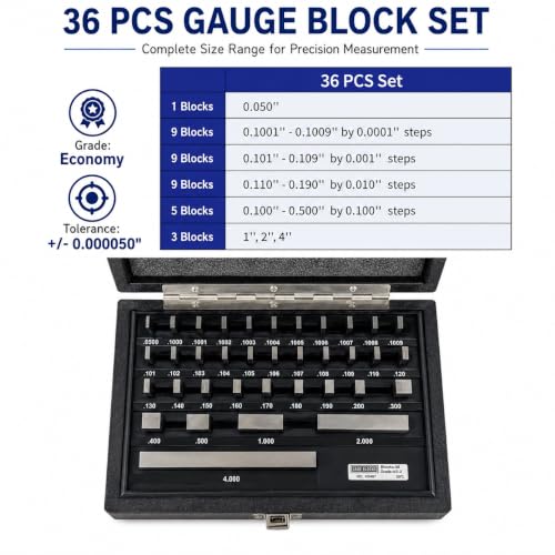 HFS 36 PC Gauge Block Set Economy Grade Calibration NIST-Traceable - size: 36PCS