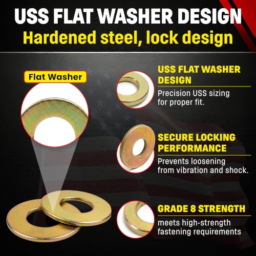 Chenango Supply 1/4 Hardened USS Flat Washer, Grade 8 (50 Pieces) - size: 1/4" USS Flat Washer 50pcs