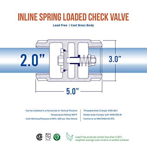 Midline Valve 372U422-5 Inline Spring Loaded Check Valve, Backflow Prevention, Lead-Free 2 in. FIP Connections, Cast Brass (5 Pack), 2 - size: 2 in., style: 5 Pack