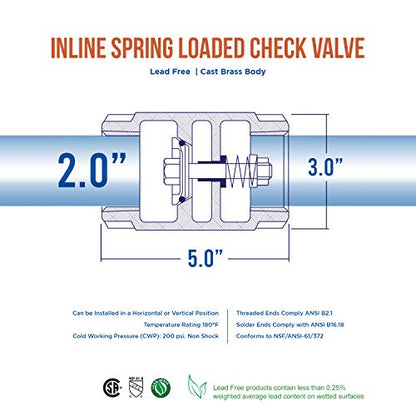 Midline Valve 372U422-5 Inline Spring Loaded Check Valve, Backflow Prevention, Lead-Free 2 in. FIP Connections, Cast Brass (5 Pack), 2 - size: 2 in., style: 5 Pack