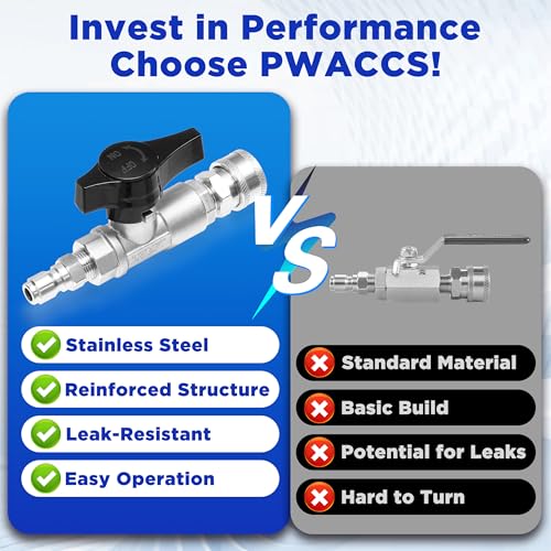PWACCS Ball Valve Pressure Washer, 3/8" Quick Connect Shut Off Valve