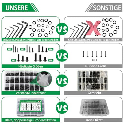 M2-M6 Metric Screw Assortment,1500PCS Hex Socket Button Head - size: M2 M3 M4 M5 M6 1500pcs 2
