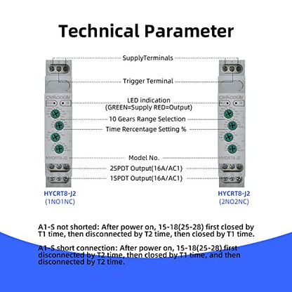 CNAODUN Asymmetric Cycle Time Relay HYCRT8-J2 0.1s-10days AC/DC 24-240V 2 Outputs Cycle Time Delay Relay DIN Rail Mount Type - size: HYCRT8-J2,Cycle Delay Dual Outputs