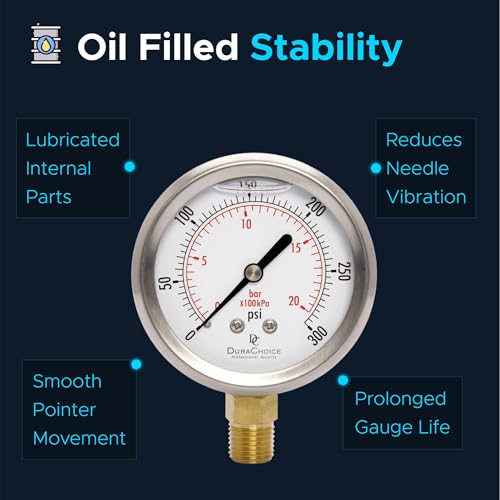 2-1/2" Oil Filled Pressure Gauge, Stainless Steel Case, 0-300 PSI, 1/4" NPT - size: [0-300 PSI]