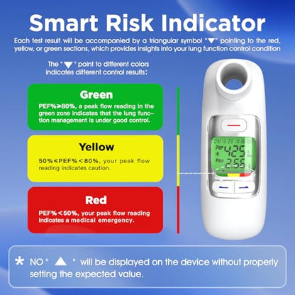 Bluetooth Peak Flow Meter, Digital PEF FEV1 Monitor for Asthma