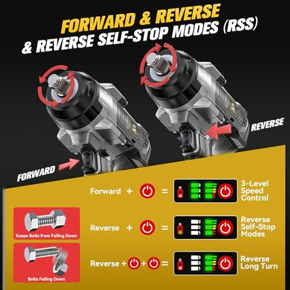 Cordless Impact Wrench 1/2 inch Compatible with Dewalt Battery: 1700FT-LBS High Torque Impact Wrench Heavy Duty Tool - Brushless Electric Impact Gun Includes LED Work Light - Bare Tool Only - size: 1/2inch, style: Fit for DeWalt(No battery)