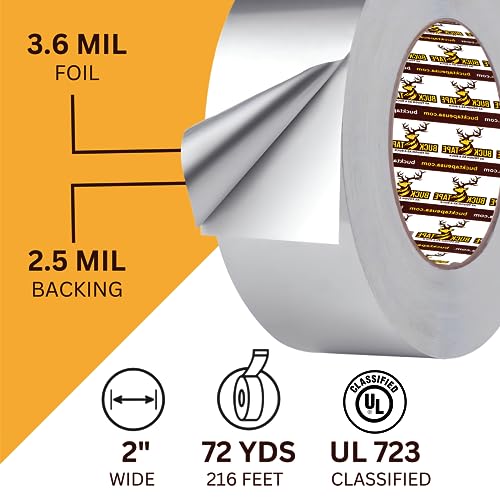 4 Pack Buck Aluminum Foil Tape – 2 Inch x 216ft (72 yd), 3.6 Mil – HVAC Tape for Ductwork, AC, Dryer Vents & Insulation – Silver Foil Tape for Metal Repair, Exhaust Sealing & Air Conditioning - size: 2 Inch, style: 4 Pack