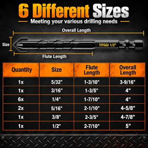12Pcs Wide-Tip Masonry Drill Bit Set & Concrete Drill Bit Set, 5/32"-1/2" - size: 12 pcs 5/32"-1/2" Masonry Drill Bit Set