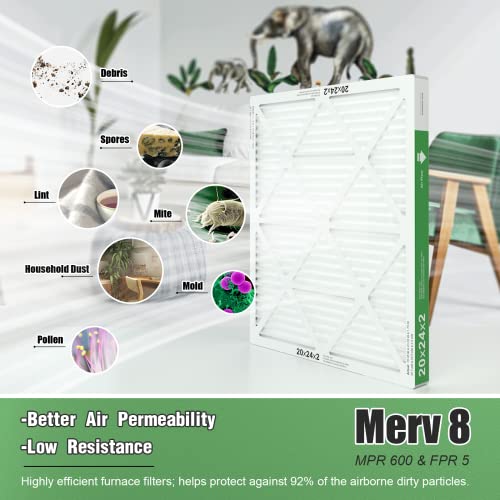 20x24x2 Air Filter TRIGHTFILTERS, Durable MERV 8 Pleated Home HVAC AC Furnace Heater Filters Replacement, Lightweight Compact Air Conditioner Filters 4 Pack - size: 23.6" x 19.6" x 1.8"