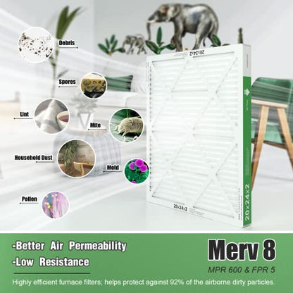 20x24x2 Air Filter TRIGHTFILTERS, Durable MERV 8 Pleated Home HVAC AC Furnace Heater Filters Replacement, Lightweight Compact Air Conditioner Filters 4 Pack - size: 23.6" x 19.6" x 1.8"