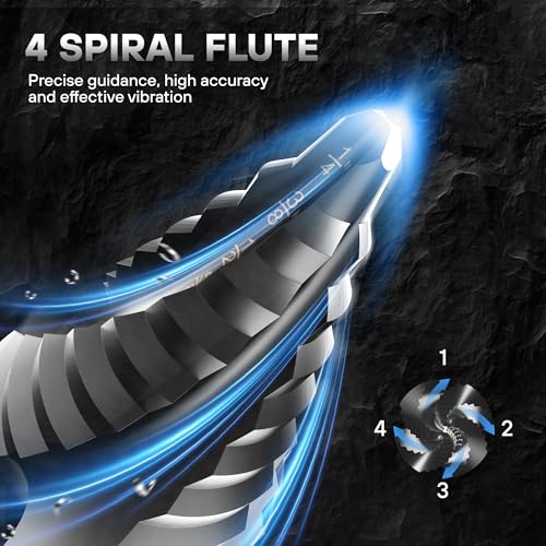 M35 Cobalt Step Drill Bit Set, 3-Piece (1/8" to 7/8"), 4-Spiral Flute with TiAlN Coating, 1/4" Hex Shank Unibit for Stainless Steel, Hard Metal, Aluminum & Plastic - size: 3-Piece (1/8" to 7/8")