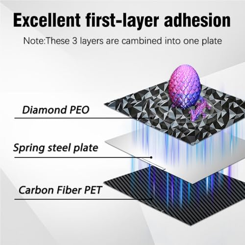 370x370mm K2 Plus Build Plate, Double-Sided PEO PET Build Plate Printing Bed Platform for Creality K2 Plus 3D Printer,Flexible Spring Steel Sheet Without Magnetic Base for Creatily K2 Plus - size: 370x370mm for K2 Plus