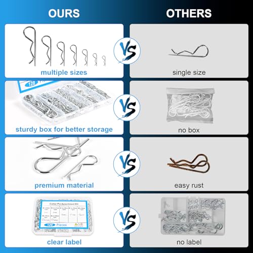 120pcs Premium Cotter Pin Assortment Kit, Heavy Duty R-Shaped Cotter Pins, 7 Sizes Zinc Plated Carbon Steel Hardware Pins for Automotive, Machinery, Lawn Mowers, and DIY Projects - size: R pin(hitch pin)