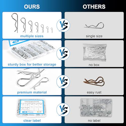 120pcs Premium Cotter Pin Assortment Kit, Heavy Duty R-Shaped Cotter Pins, 7 Sizes Zinc Plated Carbon Steel Hardware Pins for Automotive, Machinery, Lawn Mowers, and DIY Projects - size: R pin(hitch pin)