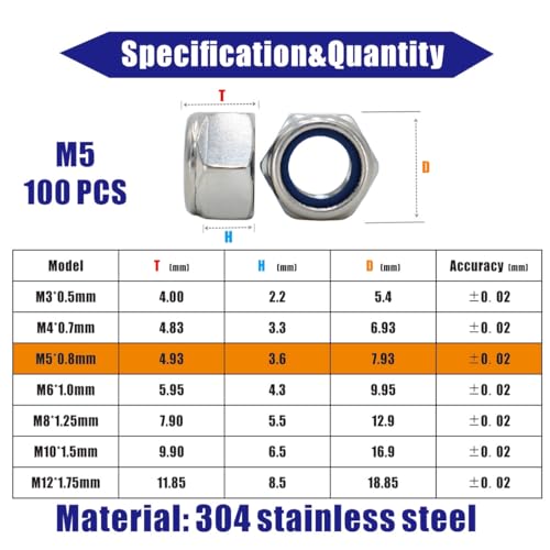 M5‑0.8mm Lock Nuts, 100Pcs Stainless Steel Nylock Insert Locking Nuts - size: M5x0.8mm, 100 Pack