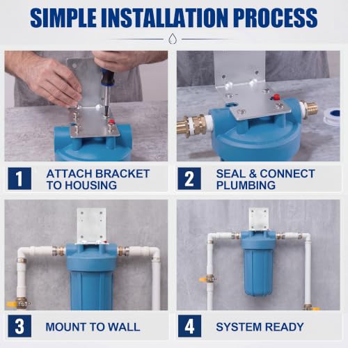 Filter Bracket Compatible with Big Blue 10/20 in BF7/BF9C Housings
