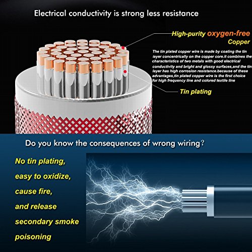 TUOFENG 20 AWG Silicone Wire 30ft 2 Conductor Parallel Hook Up Cable - size: 20 awg 2 parallel lines 15ft