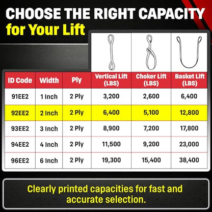 Chenango Supply Eye & Eye 2 Ply Rigging DD Slings - size: 2" x 8'