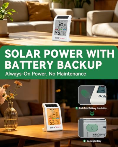 BALDR Indoor Thermometer Humidity Meter with Backlight Solar Powered - color: White Indoor Thermometer-1 Pack