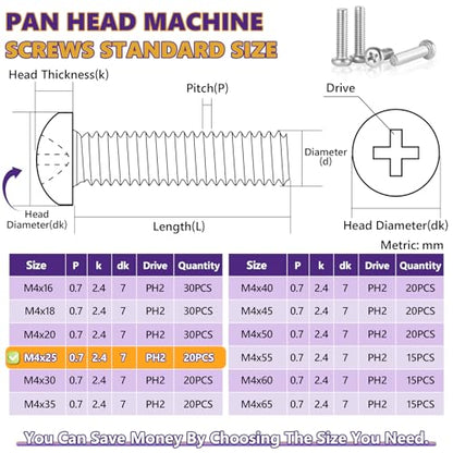 20Pcs M4x25mm Phillips Pan Head Machine Screws Kit 304 SS for DIY - size: M4x25mm