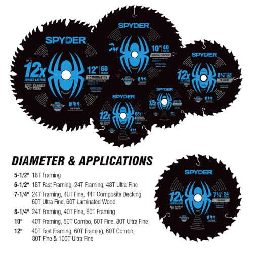 Spyder 10" 40T Saw Blade for Framing (13056)