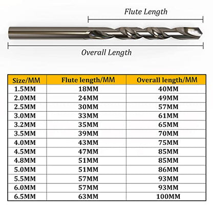 10 Pcs 5mm M35 Cobalt Drill Bits, Jobber bits for Steel & Metal - size: 5mm