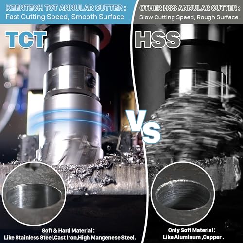 KEENTECH Carbide-Tipped Annular Cutter1-3/8 Diameter x 2" Depth - size: 1-3/8" Dia * 2" Depth